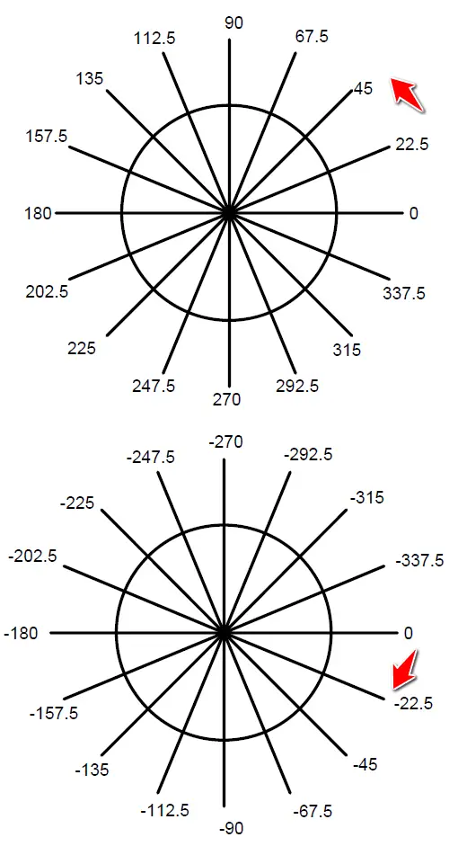 circle with angle autocad