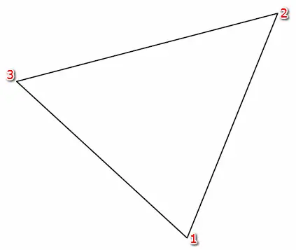 triangle autocad