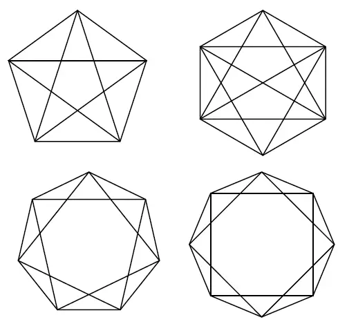 4 polygon in autocad