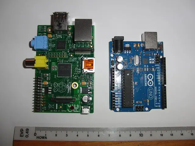 Arduino vs Raspberry Pi - Which One Is The Best Of The Two?