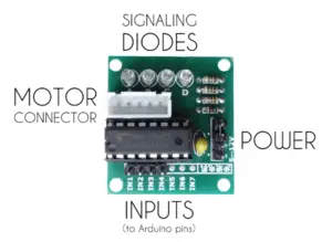 Learn How Steppers Work With These Arduino Stepper Motor Projects ...