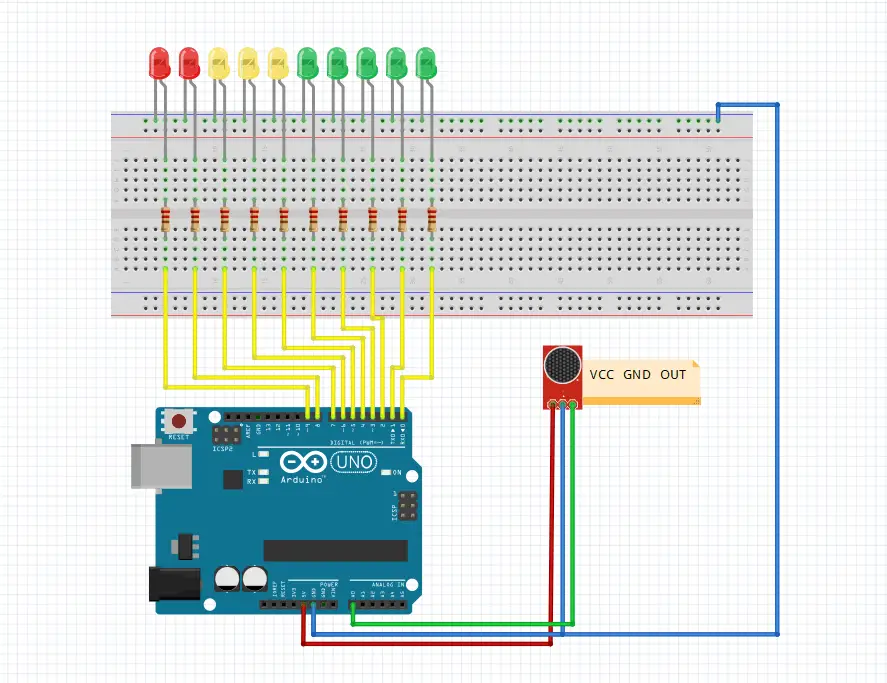 Arduino Projects: Arduino Decibel Meter