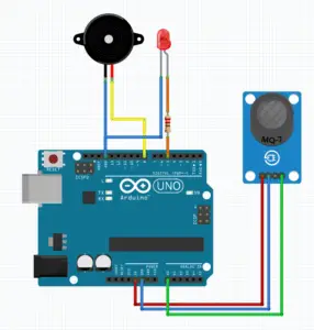 Arduino Projects: Gas Sensor - Tutorial45