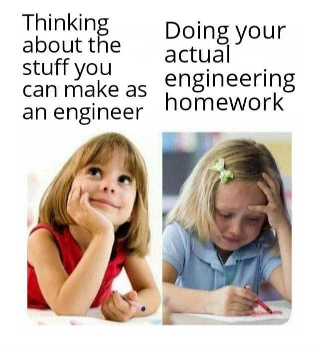 tired of homework meme