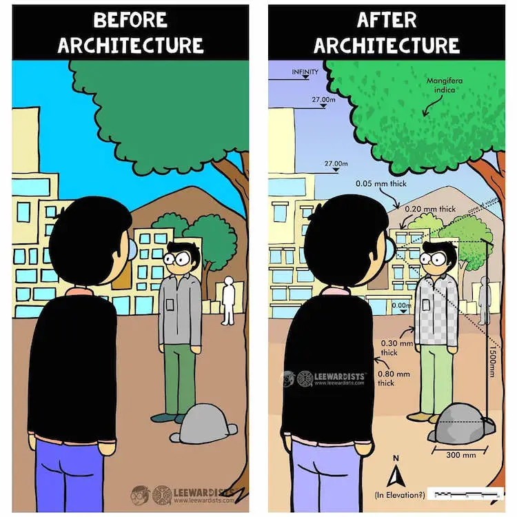 architect eye