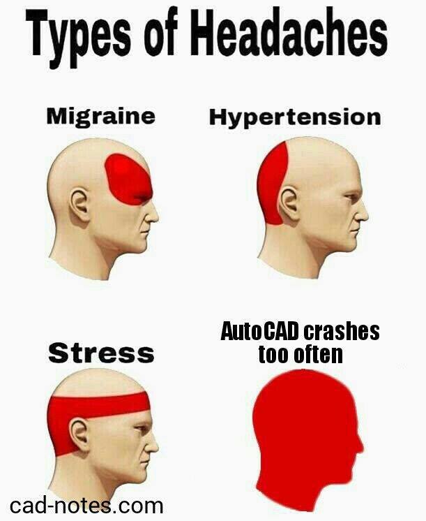 type of headache