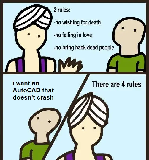 meme rules